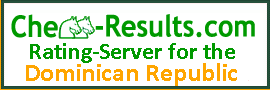 Chess-Results Logo