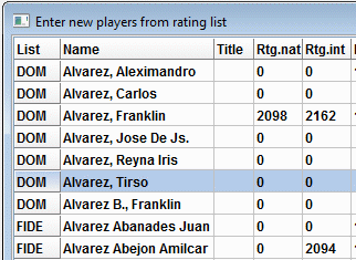 Chess-Results Rating-Server for Iceland