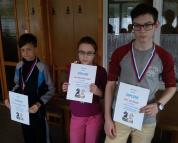 category U15 3rd Grec Jan Alexander, 2nd Gaj Magdalena, 1st Gaj Szymon