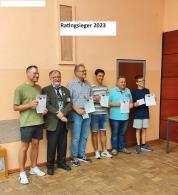 Ratingsieger 2023                                                                                   