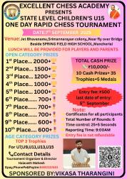 ECA 7TH SEP TOURNAMENT                                                                              