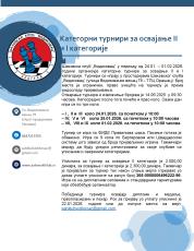 Raspis kategorni jan 26