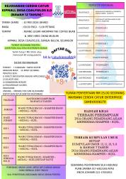 KIPMALL DESA COALFIELDS 8.0                                                                         