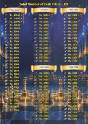ICC – CHESSFEE International FIDE Rated OPEN Chess Tournament 2026 – 3rd Edition-CHESSFEE page-0002 
